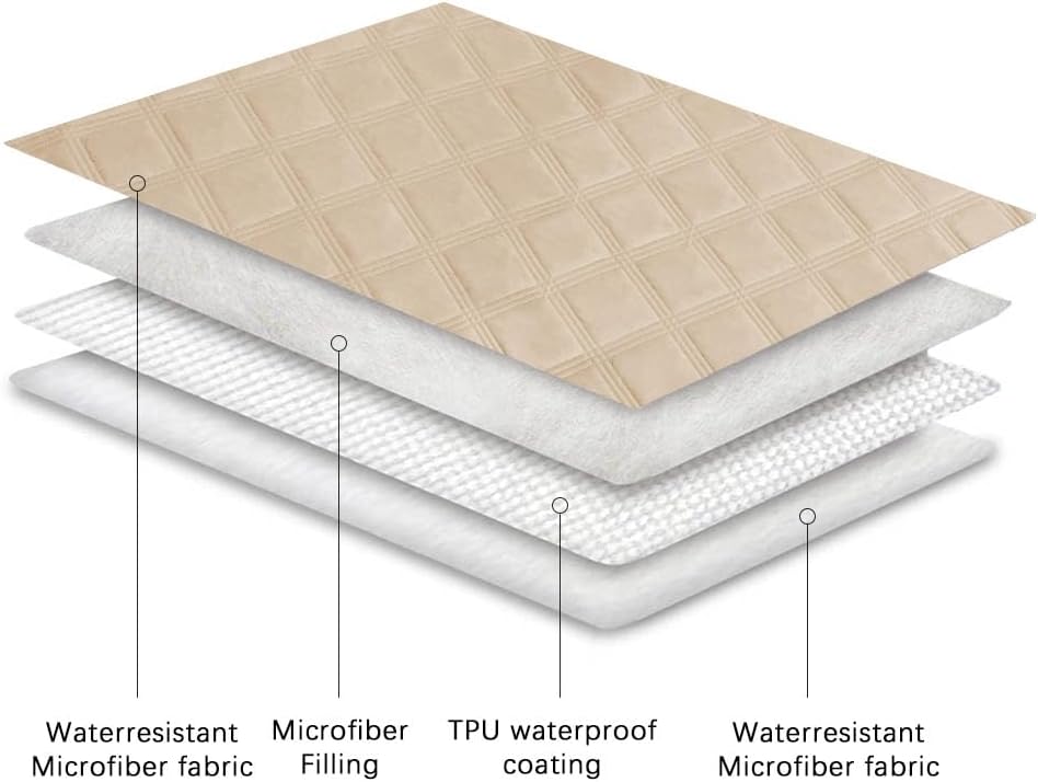 Ameritex Waterproof Dog Bed Cover Pet Blanket with Anti-Slip Back for Furniture Bed Couch Sofa - Pet Explorer
