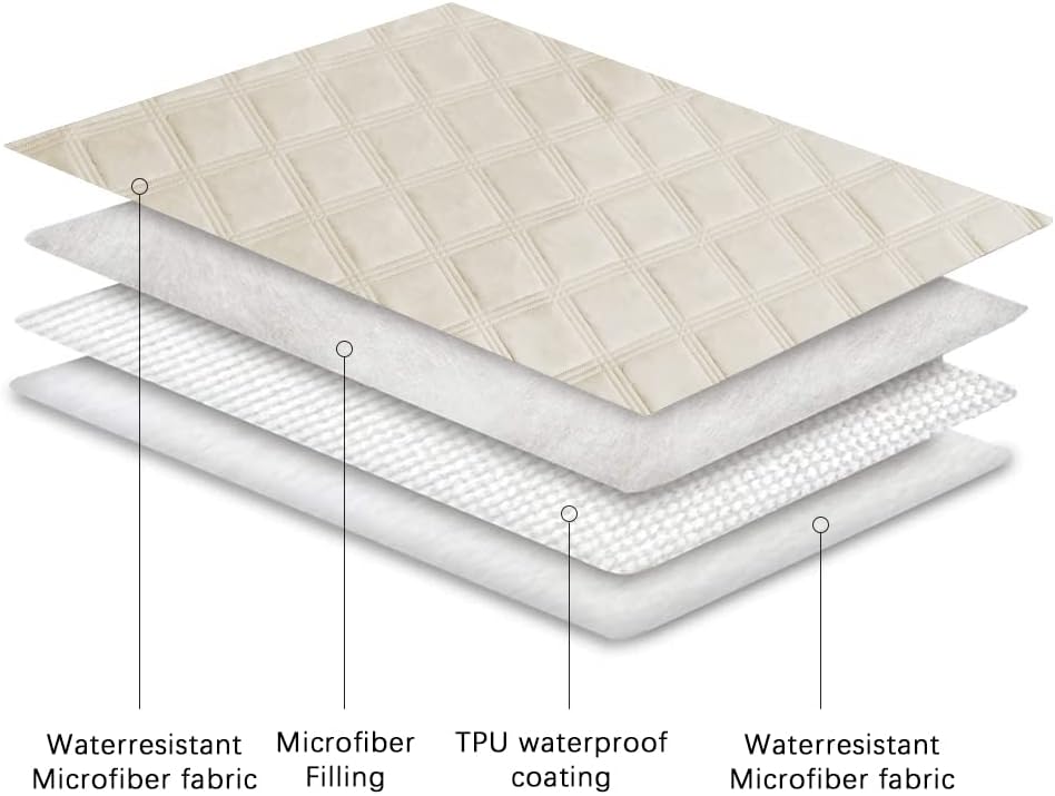 Ameritex Waterproof Dog Bed Cover Pet Blanket with Anti-Slip Back for Furniture Bed Couch Sofa - Pet Explorer