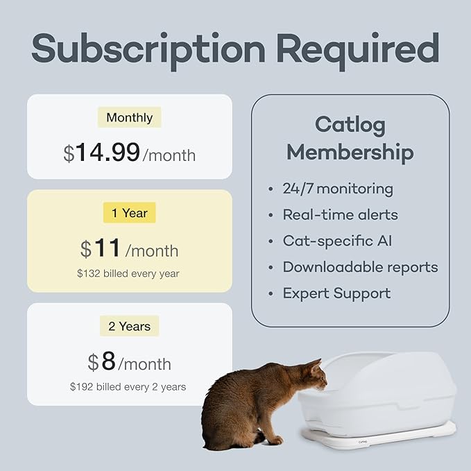 Board - Smart Litter Box Monitoring System, Healthcare, Scale, Weight, Automatic Recording, Works with Any Litter Box, IoT, Smartdevice, App, Excretion, for Cat, All Breeds