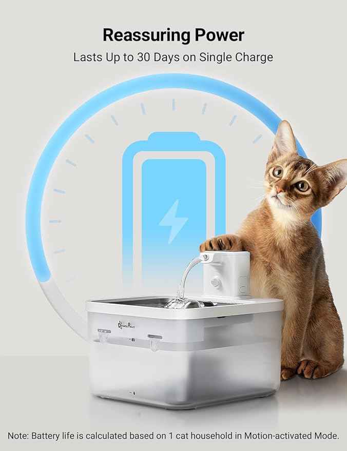 DownyPaws Battery Operated Cat Water Fountain Stainless Steel, 84oz/2.5L Fursink Wireless Pet Water Fountain for Cats Inside, Automatic Dog Water Dispenser with Faucet, Quiet Pump, BPA-Free, White