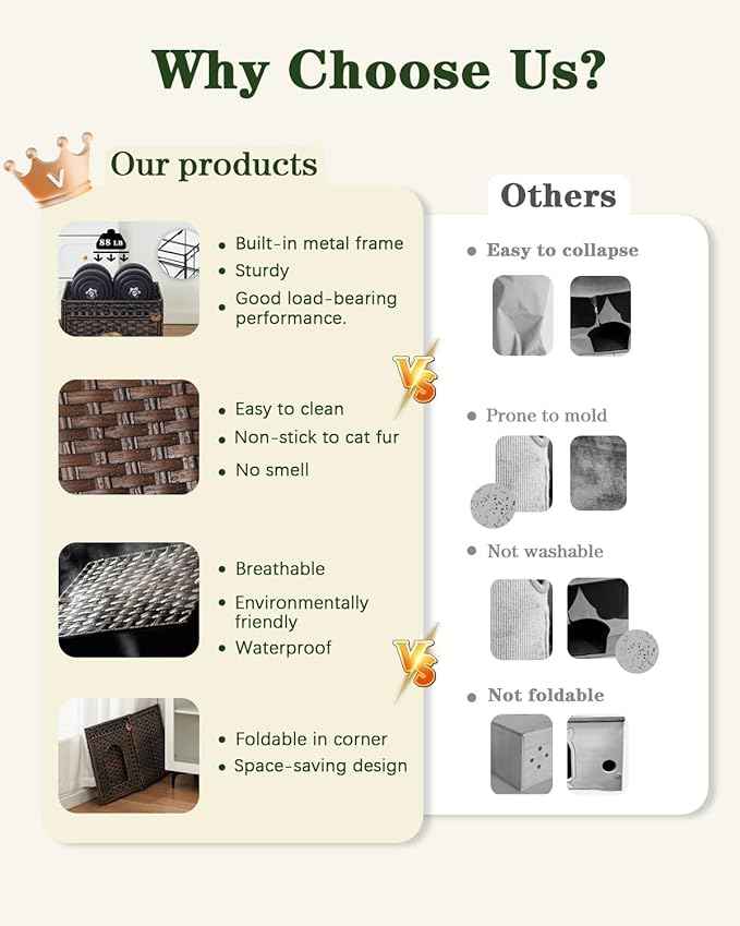 Cat Beds for Indoor Cats Extra Large Double Cat Cave Pet Cube, Handwoven Rattan Cat Houses with Double-Sided Soft Cushions, 18.5 x 20.5 x 19.1 Inches Foldable Hideaway in Living Room Brown