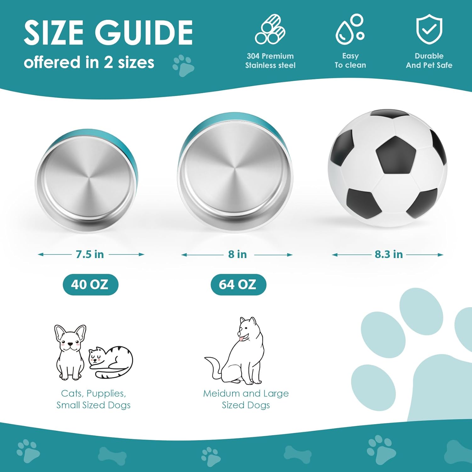 IKITCHEN Dog Bowl for Food and Water, 64 Oz Stainless Steel Pet Feeding Bowl, Durable Non-Skid Double Wall Insulated Heavy Duty with Rubber Bottom for Medium Large Dogs (64 Ounces/8 Cup, Lakeblue) - Pet Explorer