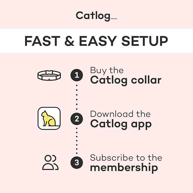 Health Tracker for Cats - Smart Cat Collar with Safety Breakaway Buckle for Indoor Cats, Wellness Alerts, Real-time Monitoring (White×Sakura,XL)