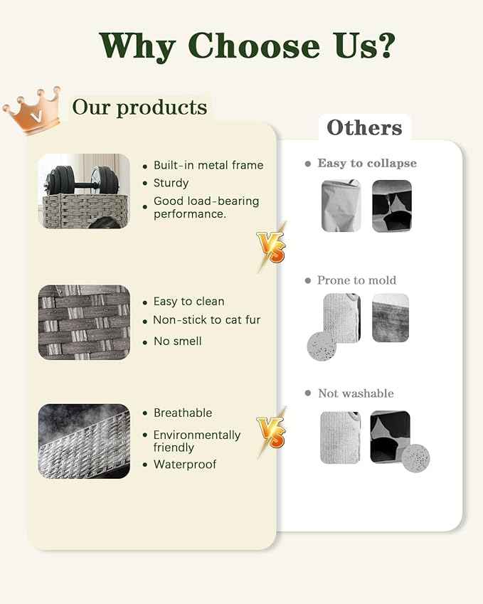 Cat House for Indoor Cat, Small Cat Houses Handwoven PE Rattan Kitten Cave, Pet Kitten Bed Covered, One Bed Pad, 13 x 13 x 13.7 Inches, Foldable Hideaway in Living Room Gray