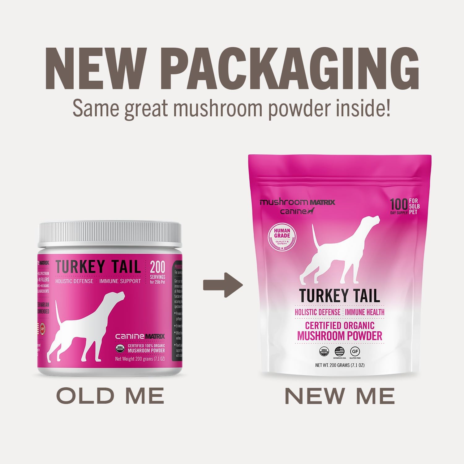 Om Mushroom Matrix Turkey Tail Mushroom Pet Supplement Powder, Provides Immunity Support & Holistic Defense for Dogs & Cats, 200 Grams, 7.1 oz - Pet Explorer
