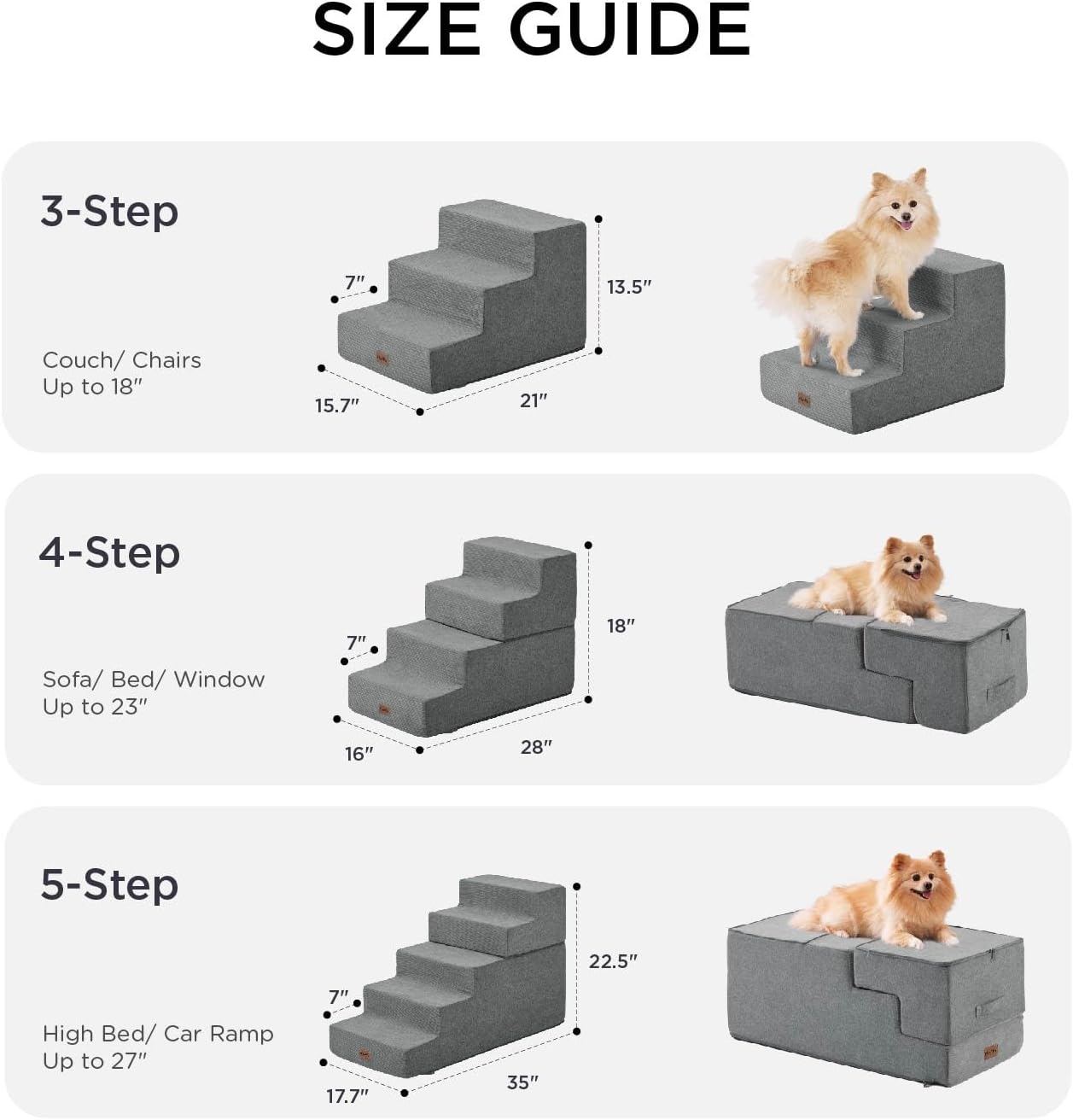 Made4Pets Dog Steps for Bed, Extra Wide Dog Stairs for High Bed Couch Sofa, 35D Foam Pet Steps for Small Dogs and Cats, Non-Slip Bottom Pet Stairs, Grey, 4 Steps - Pet Explorer