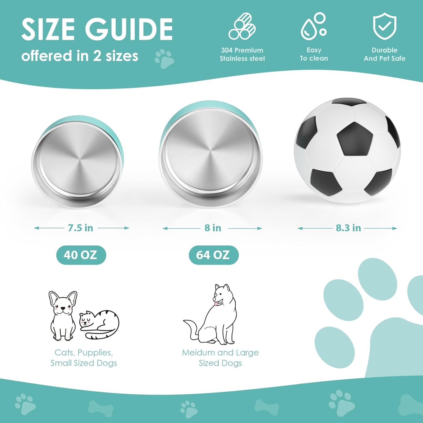 IKITCHEN Dog Bowl for Food and Water, 40 Oz Stainless Steel Pet Feeding Bowl, Durable Non-Skid Double Wall Insulated Heavy Duty with Rubber Bottom for Medium Large Dogs (40 Ounces/5 Cup, MintGreen) - Pet Explorer