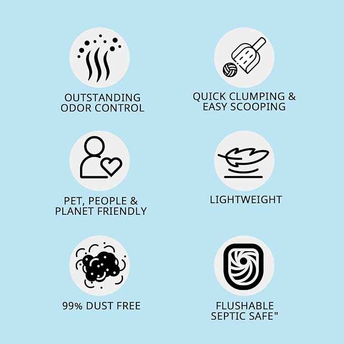 Tofu Cat Litter 22.4LB(5.6LB*4 Bags) Fast Clumping, Dust-Free,100% Natural Raw Materials, Clumping,Flushable,Ultra Absorbent and Fast Drying,Solubility in Water,Really,Less Scattering