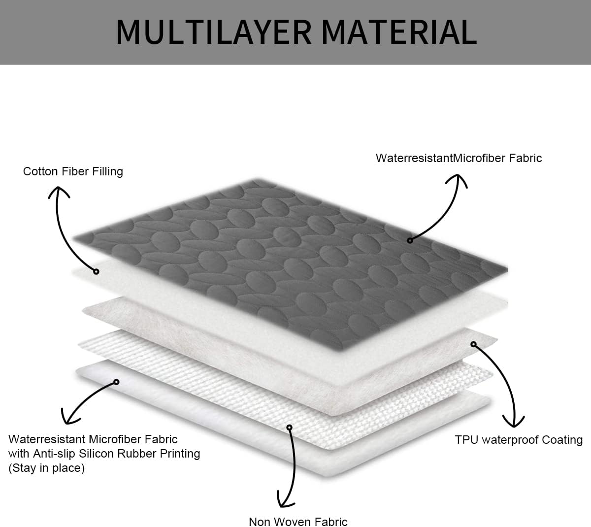 Ameritex Pet Bed Cover Dog Bed Blanket for Sofa and Furniture Waterproof New Pattern Design (30x70 Inch, Dark Grey) - Pet Explorer
