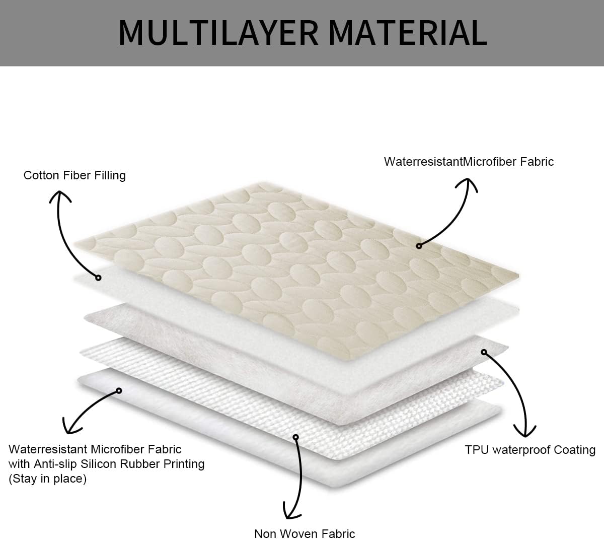 Ameritex Pet Bed Cover Dog Bed Blanket for Sofa and Furniture Waterproof New Pattern Design - Pet Explorer