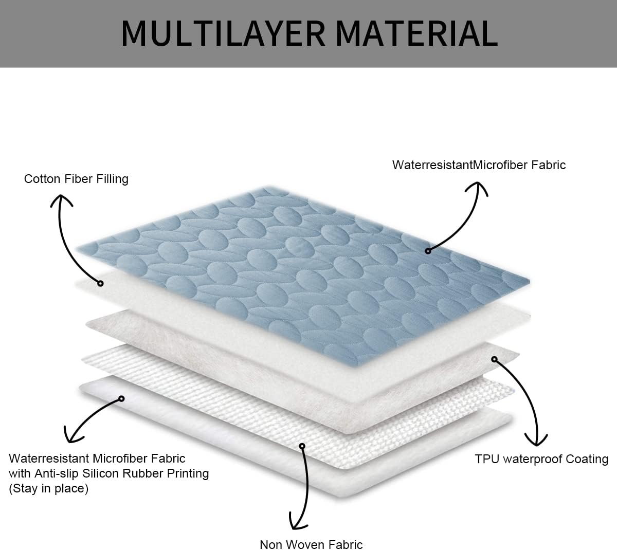 Ameritex Pet Bed Cover Dog Bed Blanket for Sofa and Furniture Waterproof New Pattern Design - Pet Explorer