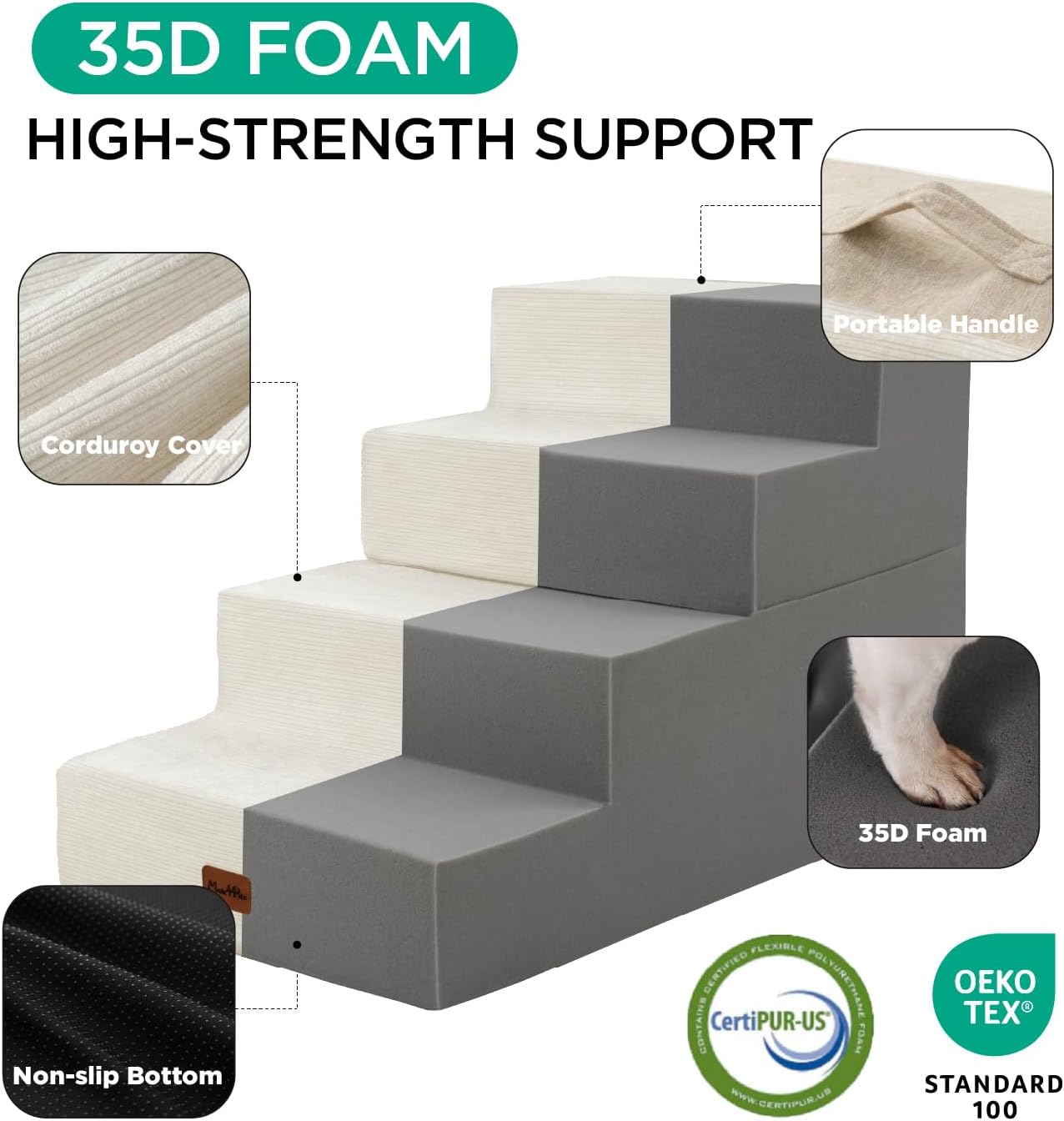 Made4Pets Dog Stairs for Small Dogs, Extra Wide Dog Steps for Bed Couch Sofa and Chair, 35D Foam Pet Steps for Small Dogs and Cats, Non-Slip Bottom Pet Stairs, Beige, 3 Steps - Pet Explorer