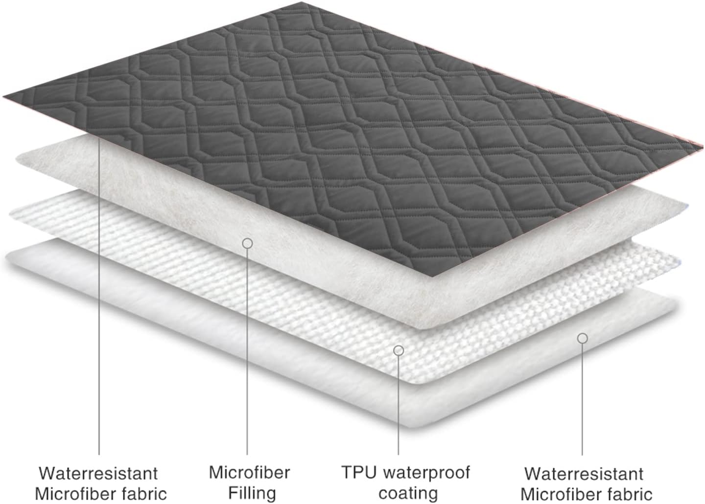 Ameritex Waterproof Blanket Reversible Dog Bed Cover Pet Blanket for Furniture Bed Couch Sofa - Pet Explorer