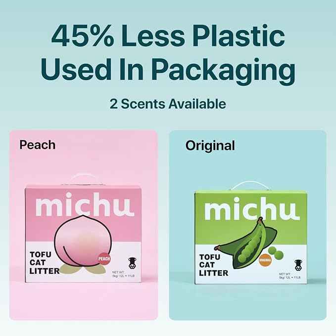 Michu Tofu Cat Litter Gen3 – 100% Natural & Biodegradable Clumping Formula, Fast-Clumping, Odor-Control, Flushable, Low-Tracking, Dust-Free – Value Box, 2 Boxes=22 lb, Original