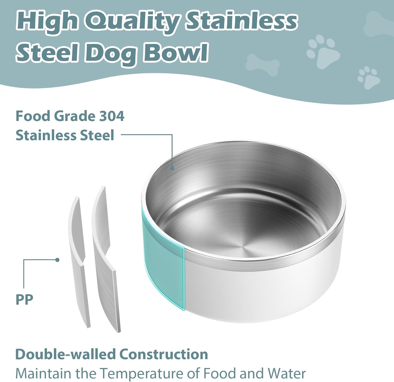 LIANLAI Dog Water Bowl, Rust-Resistant Stainless Steel Dog Bowls, Non-Slip Pet Dishes for Medium Puppys, Double-Walled Puppy Bowls (White，40 oz) - Pet Explorer