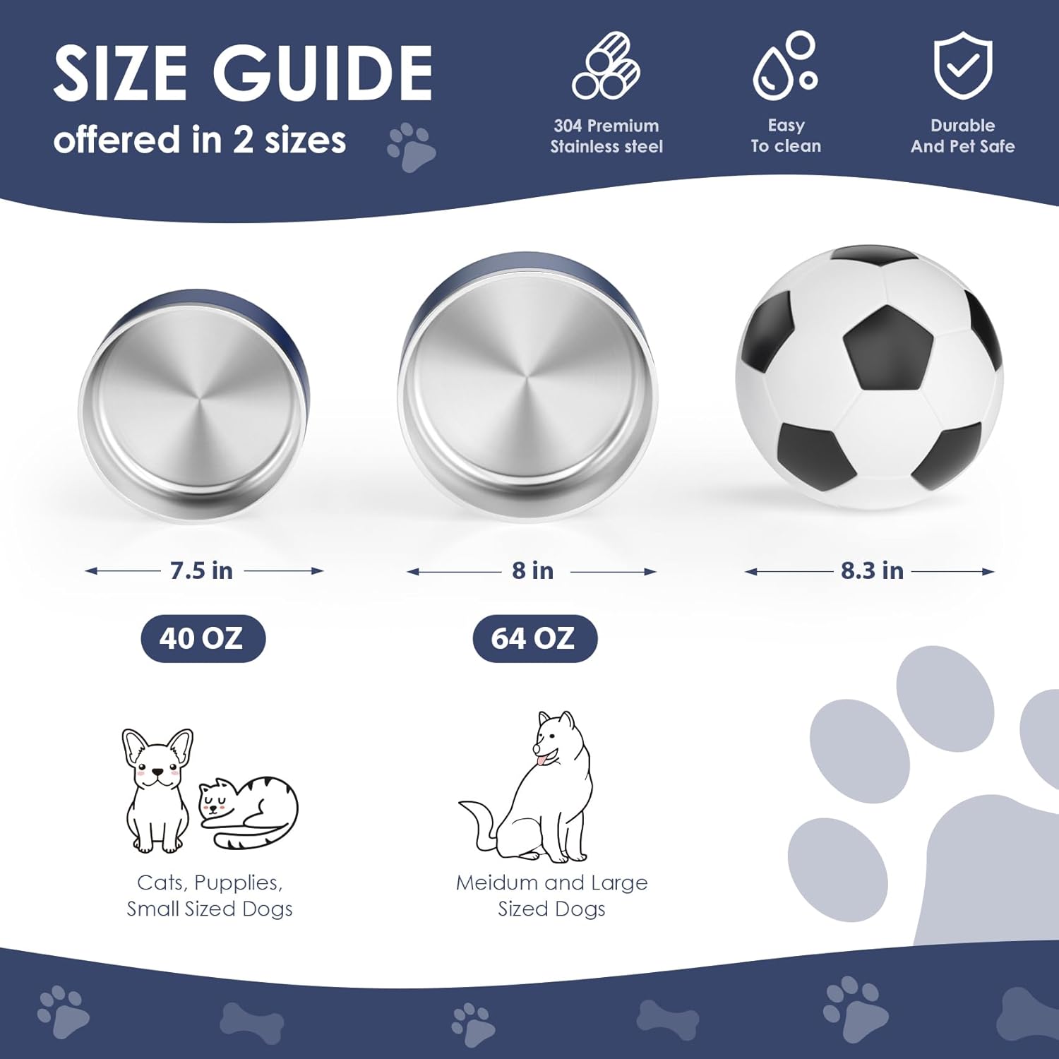 IKITCHEN Dog Bowl for Food and Water, 64 Oz Stainless Steel Pet Feeding Bowl, Durable Non-Skid Double Wall Insulated Heavy Duty with Rubber Bottom for Medium Large Sized Dogs (64 Ounces/8 Cup, Blue) - Pet Explorer