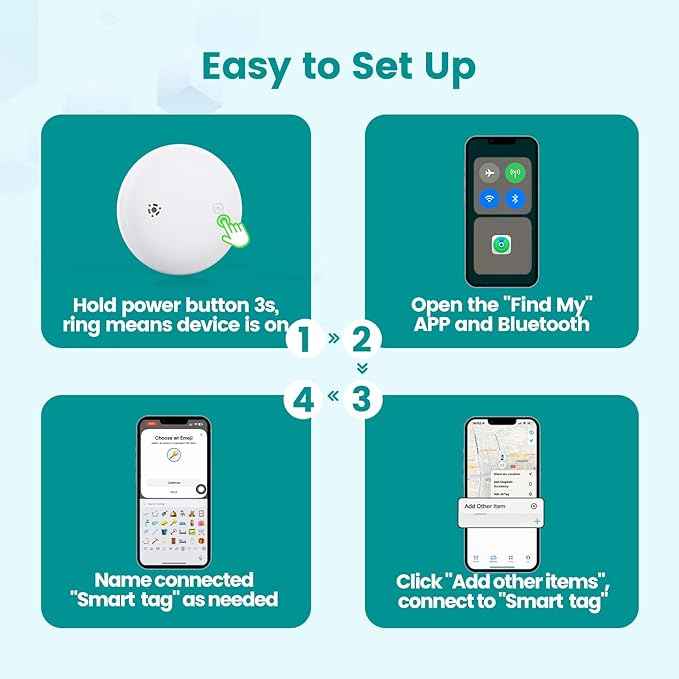 Smart Pet Tracker for Collar - Dog Trackers Location for Pet with Holder, No Monthly Fee, Real-Time Tracking, iOS Only, Emergency Contact, Long-Lasting, Anti-Lost Tracker for Cats, Bag Straps