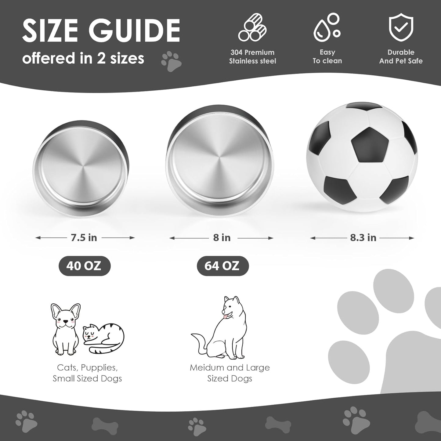 IKITCHEN Dog Bowl for Food and Water, 64 Oz Stainless Steel Pet Feeding Bowl, Durable Non-Skid Double Wall Insulated Heavy Duty with Rubber Bottom for Medium Large Sized Dogs (64 Ounces/8 Cup, Black) - Pet Explorer