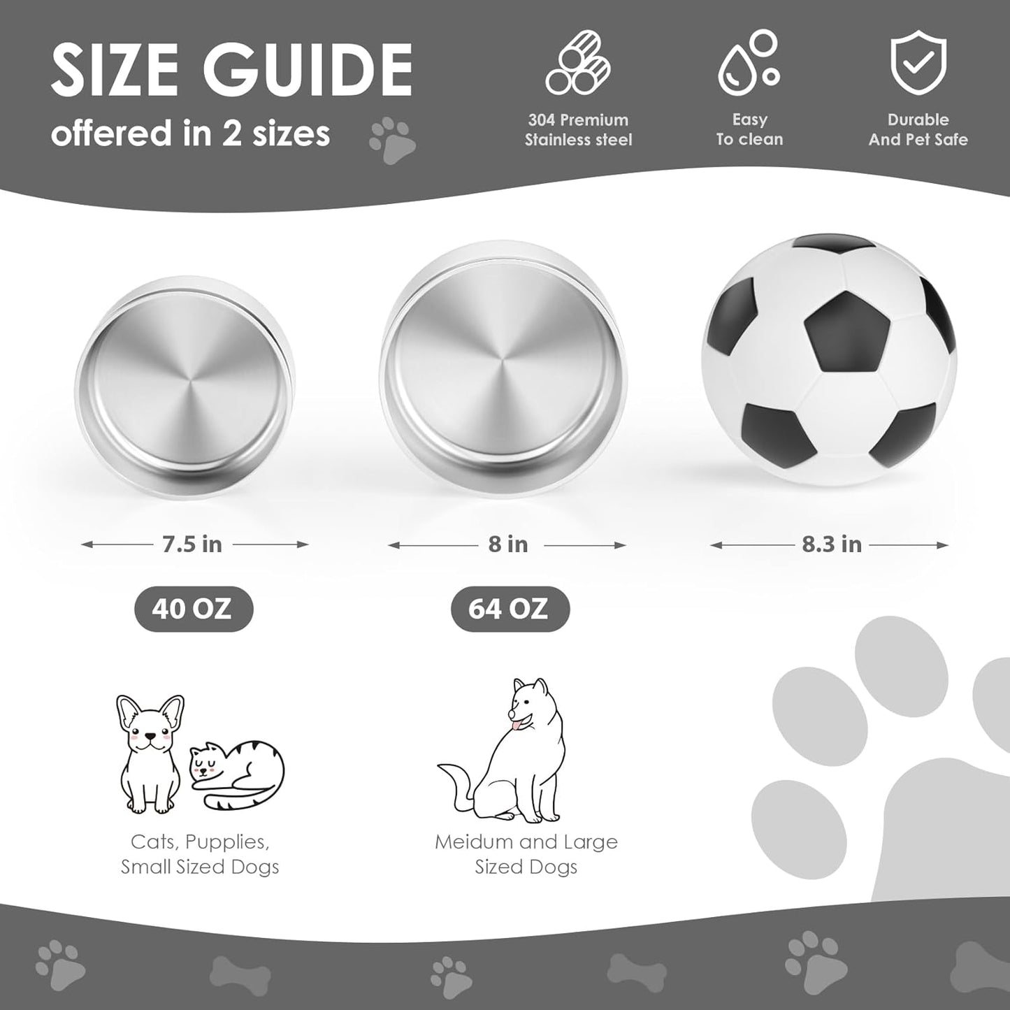 IKITCHEN Dog Bowl for Food and Water, 40 Oz Stainless Steel Pet Feeding Bowl, Durable Non-Skid Double Wall Insulated Heavy Duty with Rubber Bottom for Medium Large Dogs (40 Ounces/5 Cup, White) - Pet Explorer