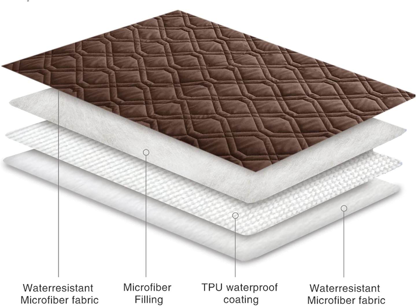 Ameritex Waterproof Dog Bed Cover Pet Blanket for Furniture Bed Couch Sofa Reversible - Pet Explorer