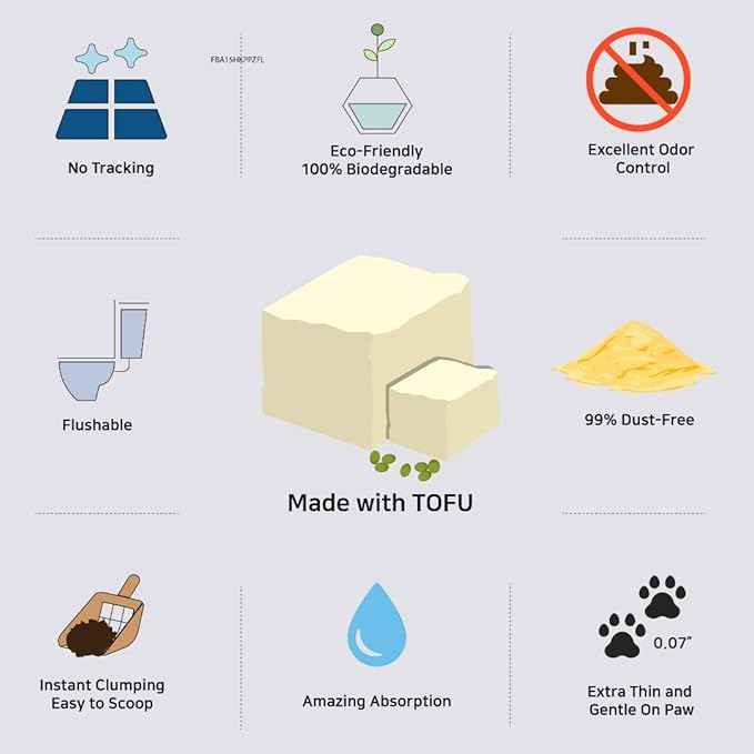 I AM TOFU - Tofu Cat Litter, Natural Flushable Extra Clumping Pellet Litter, 10LB x 3 (Green Tea 2 & Charcoal 1)