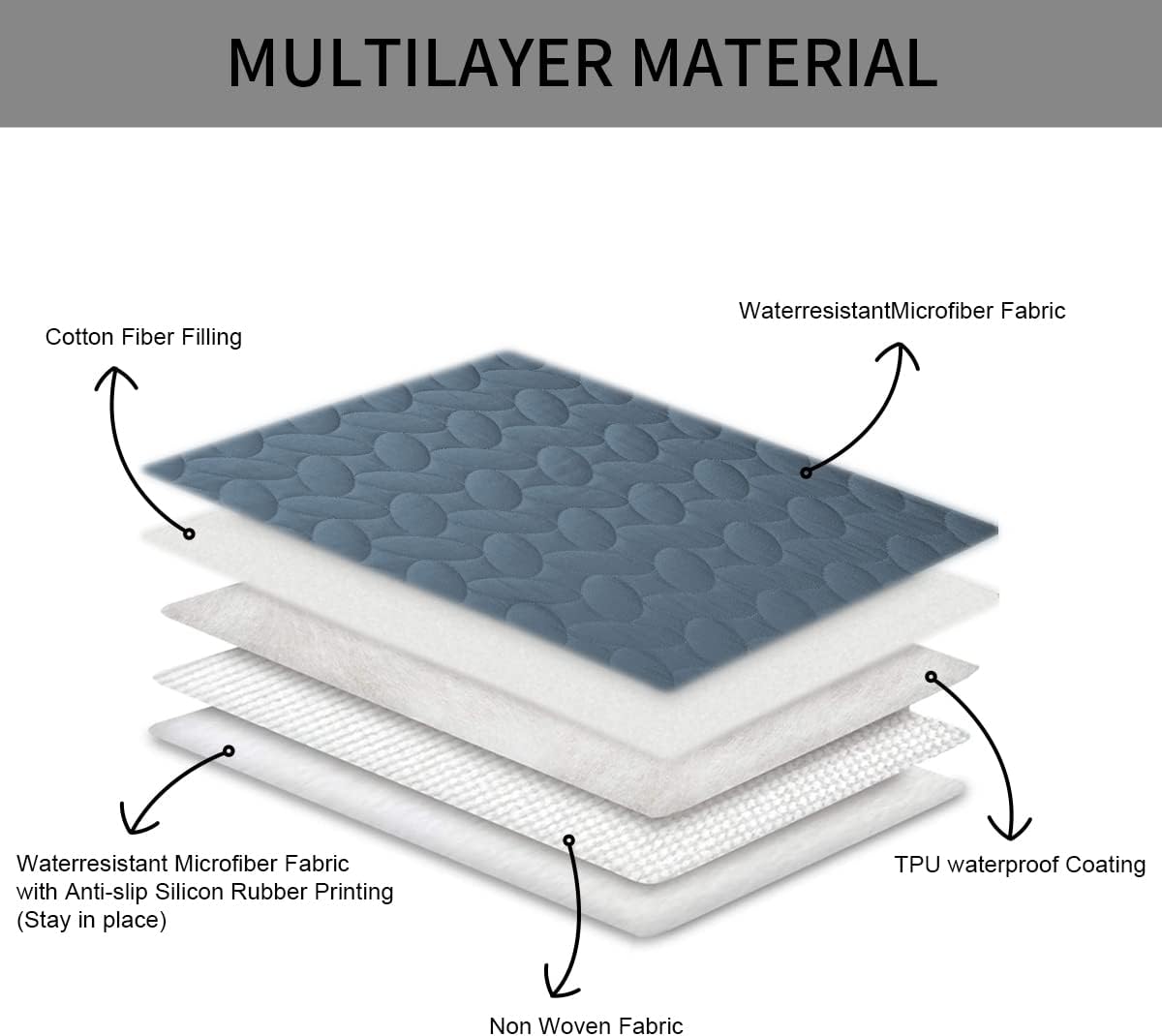 Ameritex Pet Bed Cover Dog Bed Blanket for Sofa and Furniture Waterproof New Pattern Design - Pet Explorer