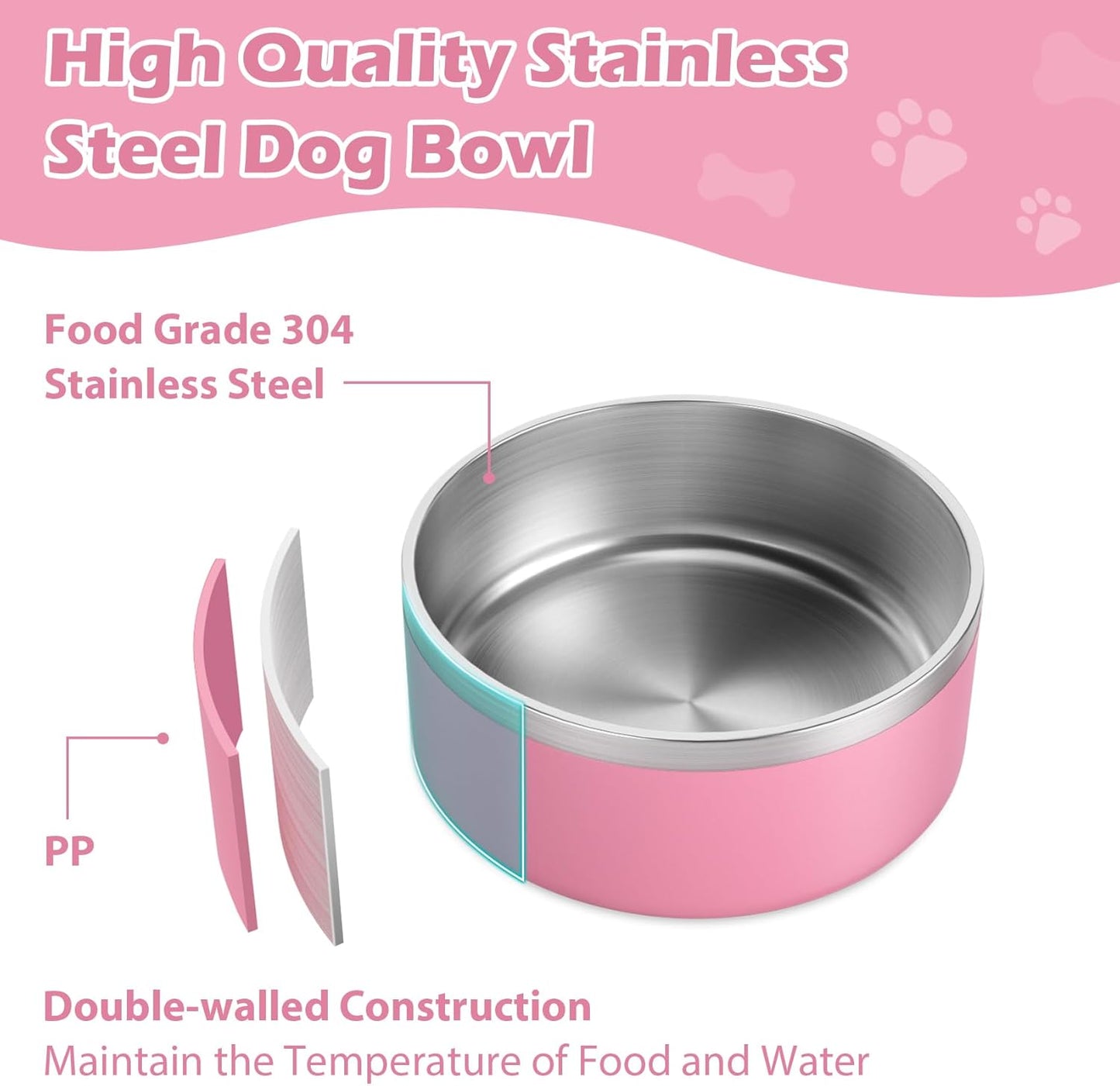 LIANLAI Dog Bowls Large Sized, Rust-Resistant Stainless Steel Dog Bowls, Non Slip Puppy Dishes, Dishwasher Safe (Pink，64 oz) - Pet Explorer