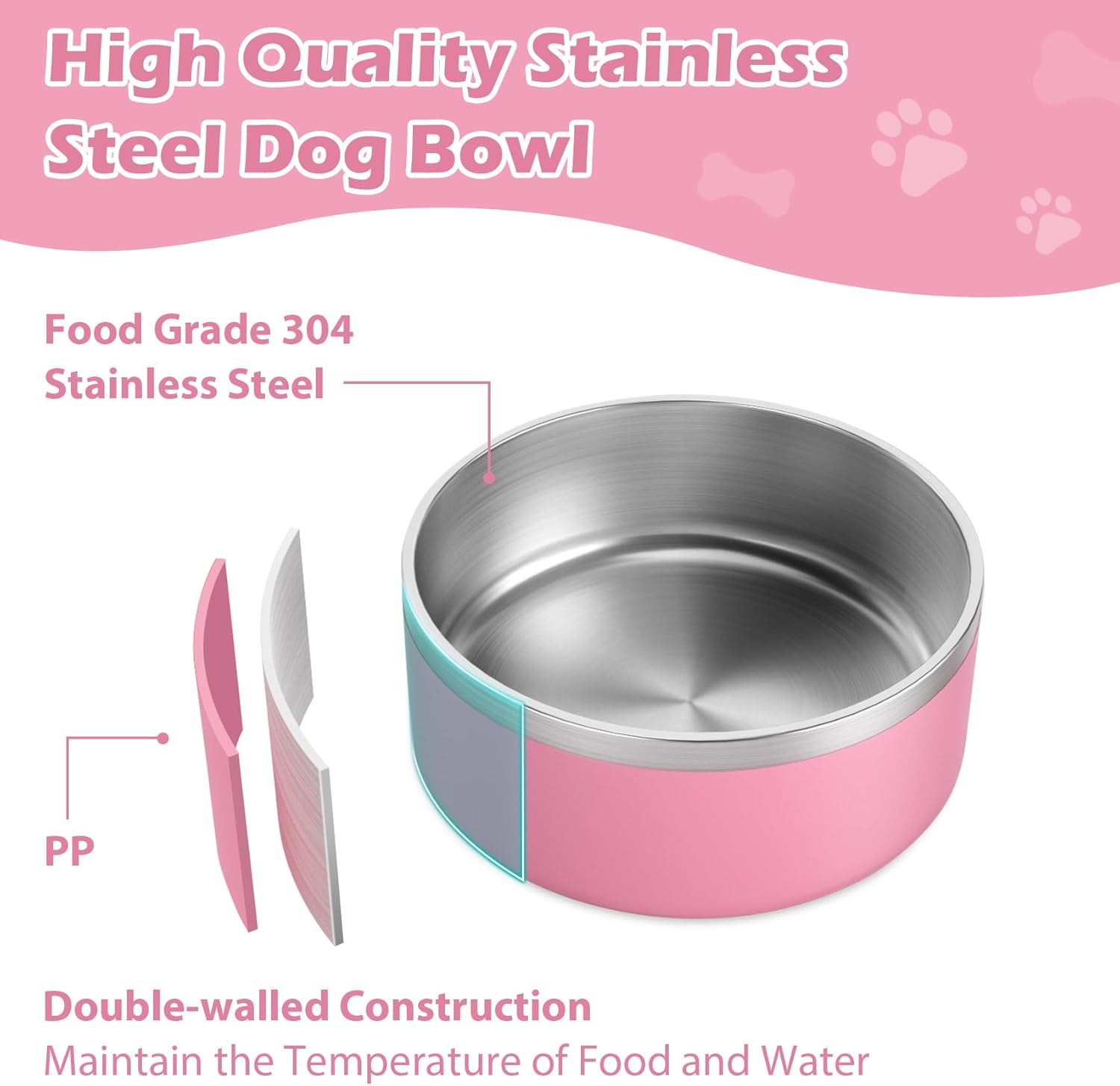 LIANLAI Dog Bowls Large Sized, Rust-Resistant Stainless Steel Dog Bowls, Non Slip Puppy Dishes, Dishwasher Safe (Pink，64 oz) - Pet Explorer