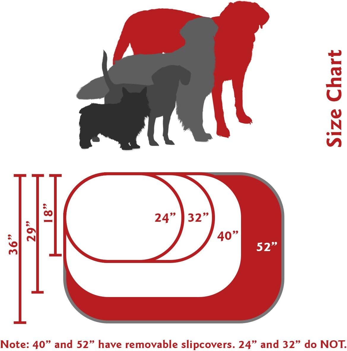 Majestic Pet 52 Inch Suede Calming Dog Bed Washable 52x35x11 (Inch) – Cozy Soft Round Donut Dog Bed with Spine Support for Dogs to Rest their Head - Round Pet Bed X- Large – Chocolate - Pet Explorer