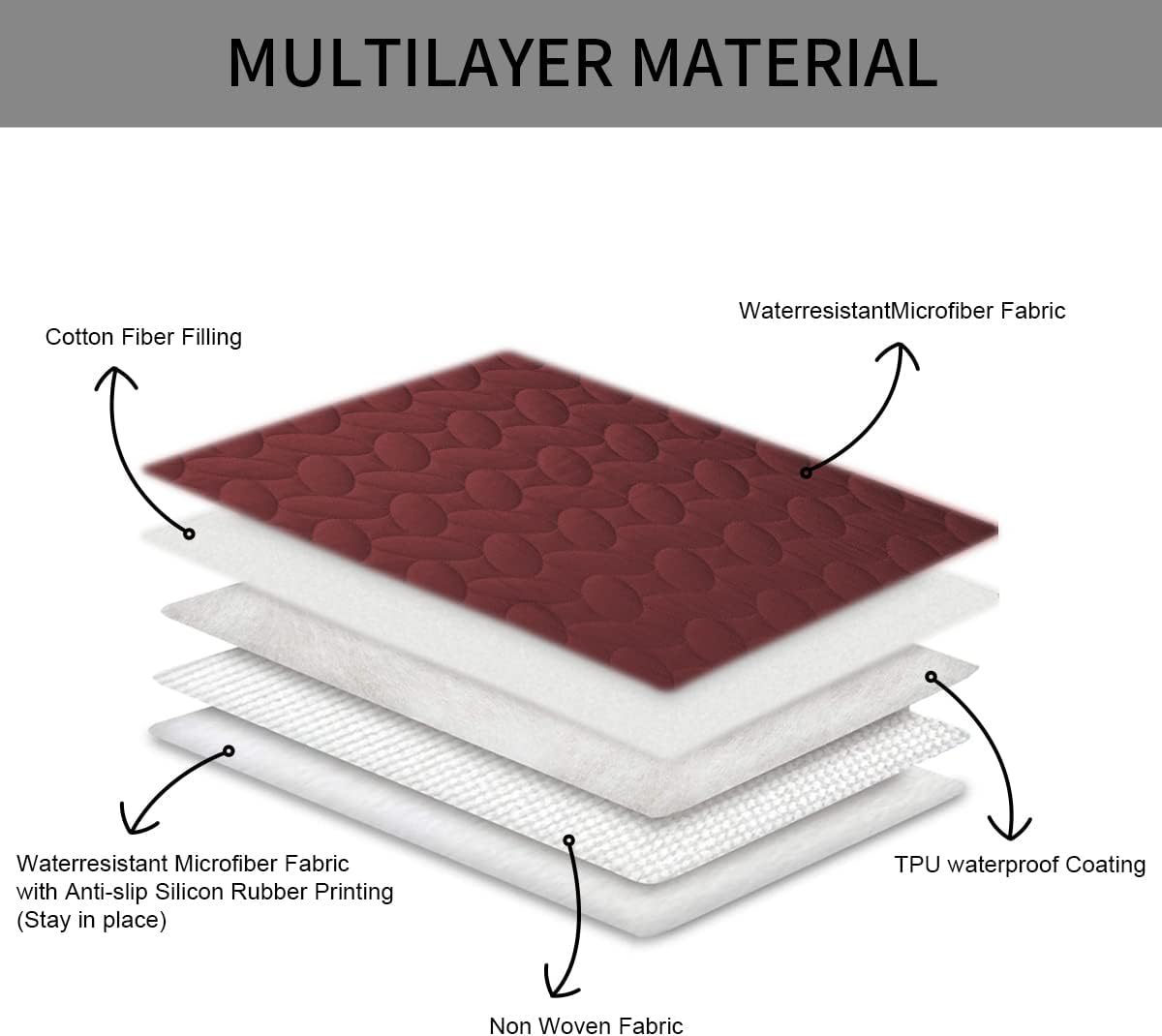 Ameritex Pet Bed Cover Dog Bed Blanket for Sofa and Furniture Waterproof New Pattern Design (40x50 Inch, Burgundy) - Pet Explorer
