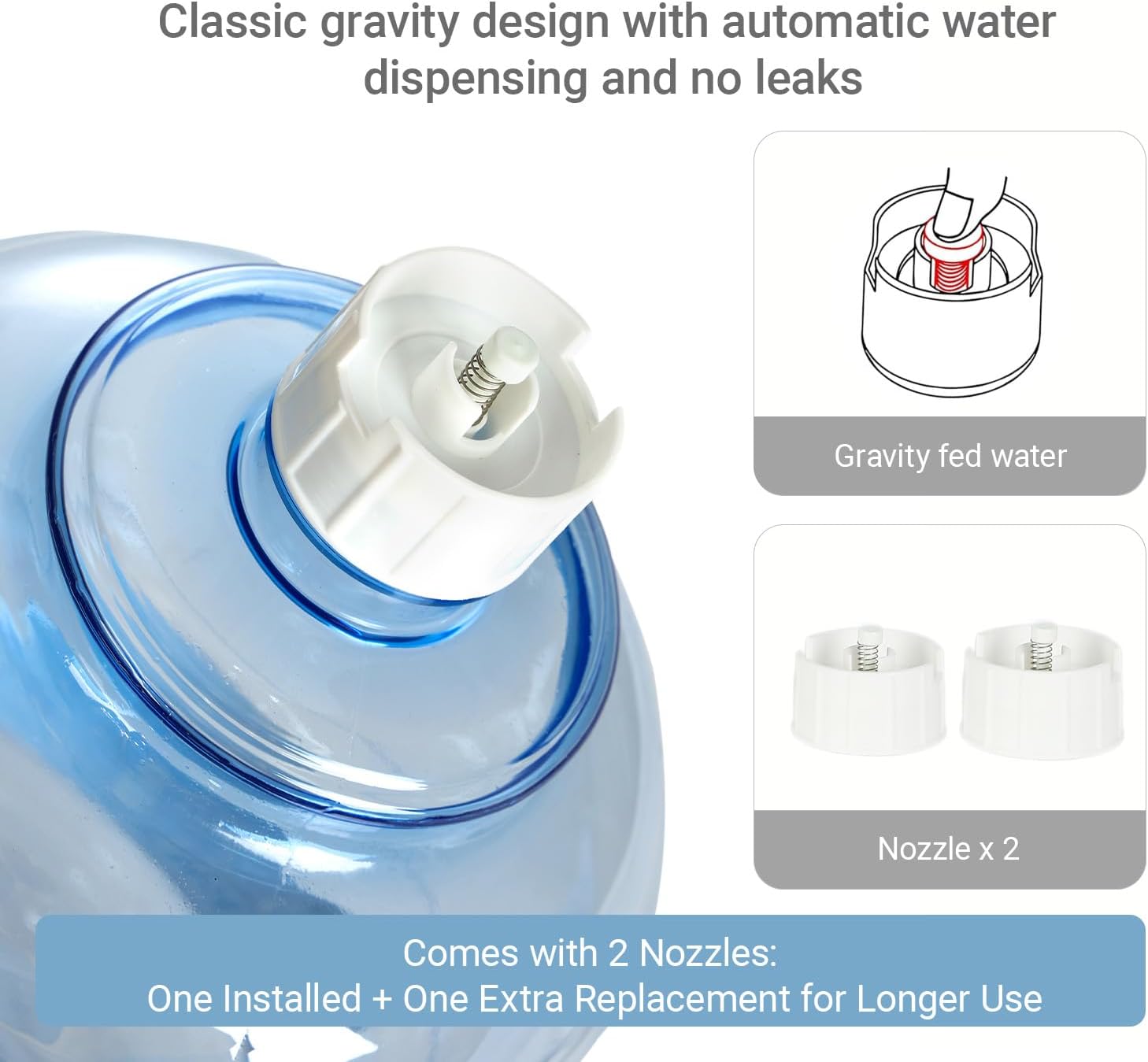 Pet Water Dispenser for Large Dogs and Multi-Pet, 3 Gallon Dog Water Bowl Dispenser, Basic Automatic Gravity Dog Cat Water Feeder, Large Capacity Pets Drinking Fountain, BPA-Free - Pet Explorer