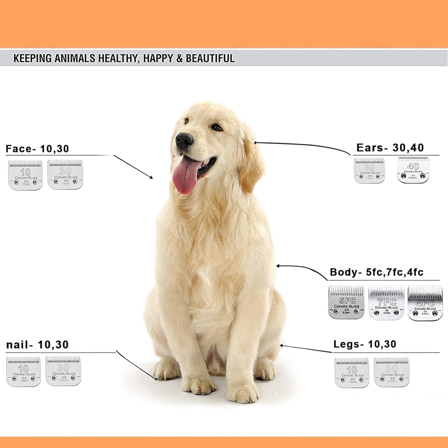 7FC Blades Dog Grooming Clipper Compatible with Andis Pet/Oster A5/Wahl KM Series, Ceramic & Stainless Steel Blade - Pet Explorer
