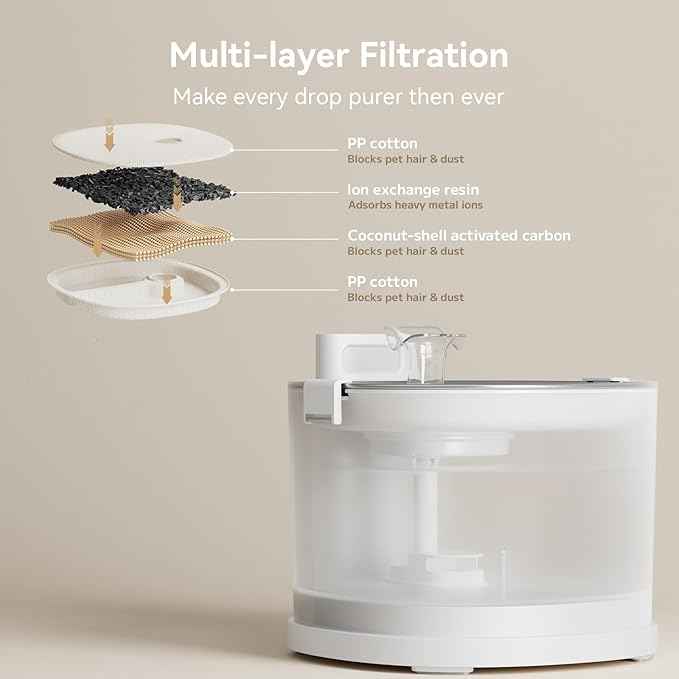 Cheerble Pumpless Pet Fountain Elfin E1+ with 9 Extra Filters, Wireless Pet Fountain Battery Operated, 2L/67oz E1+ Automatic Water Dispenser Cats & Dogs MagDrive™ Technology No Cleaning Hassle