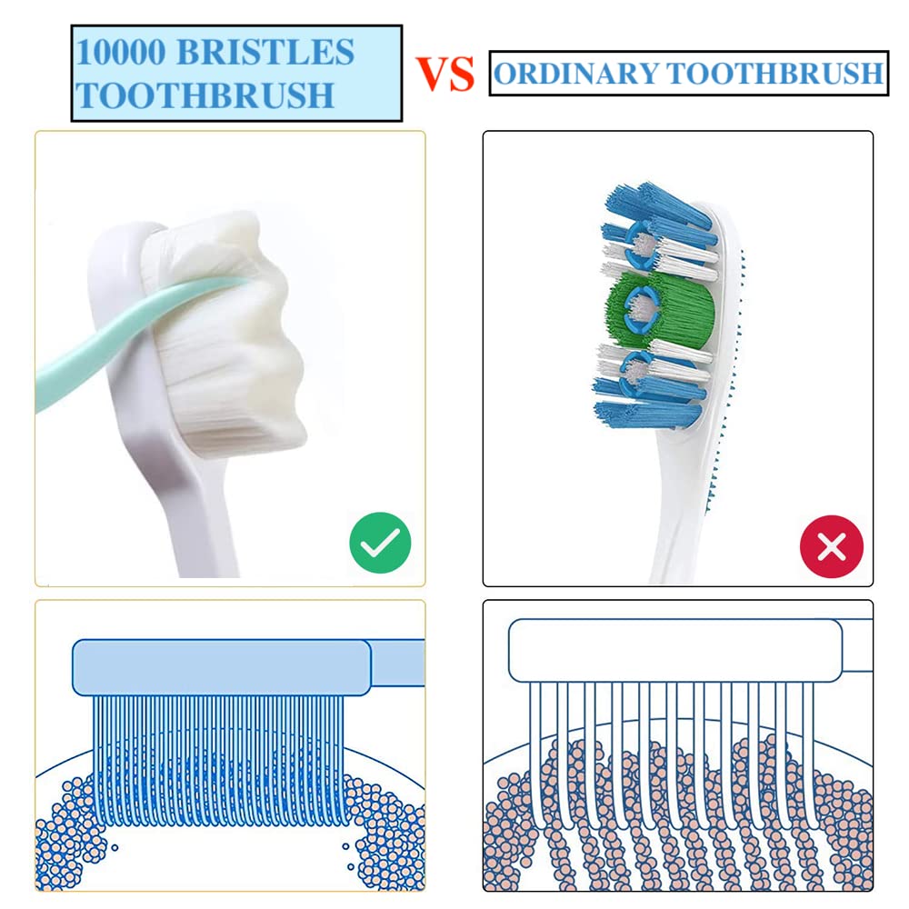 8 Pack Small Dog & Cat Toothbrush Kit, 360º Pet Toothbrush/Mini Head/Dual Head / 10000 Ultra-Soft Bristles Tooth Brush/Finger Toothbrushs for Cat Kitten Doggie Dental Care, Oral Hygiene - Pet Explorer