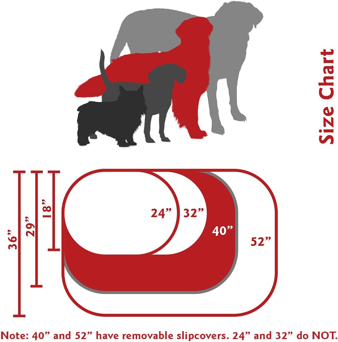 Majestic Pet 40 Inch Suede Calming Dog Bed Washable 40x29x9 (Inch) – Cozy Soft Round Donut Dog Bed with Spine Support for Dogs to Rest Their Head - Pet Bed Large – Rust - Pet Explorer