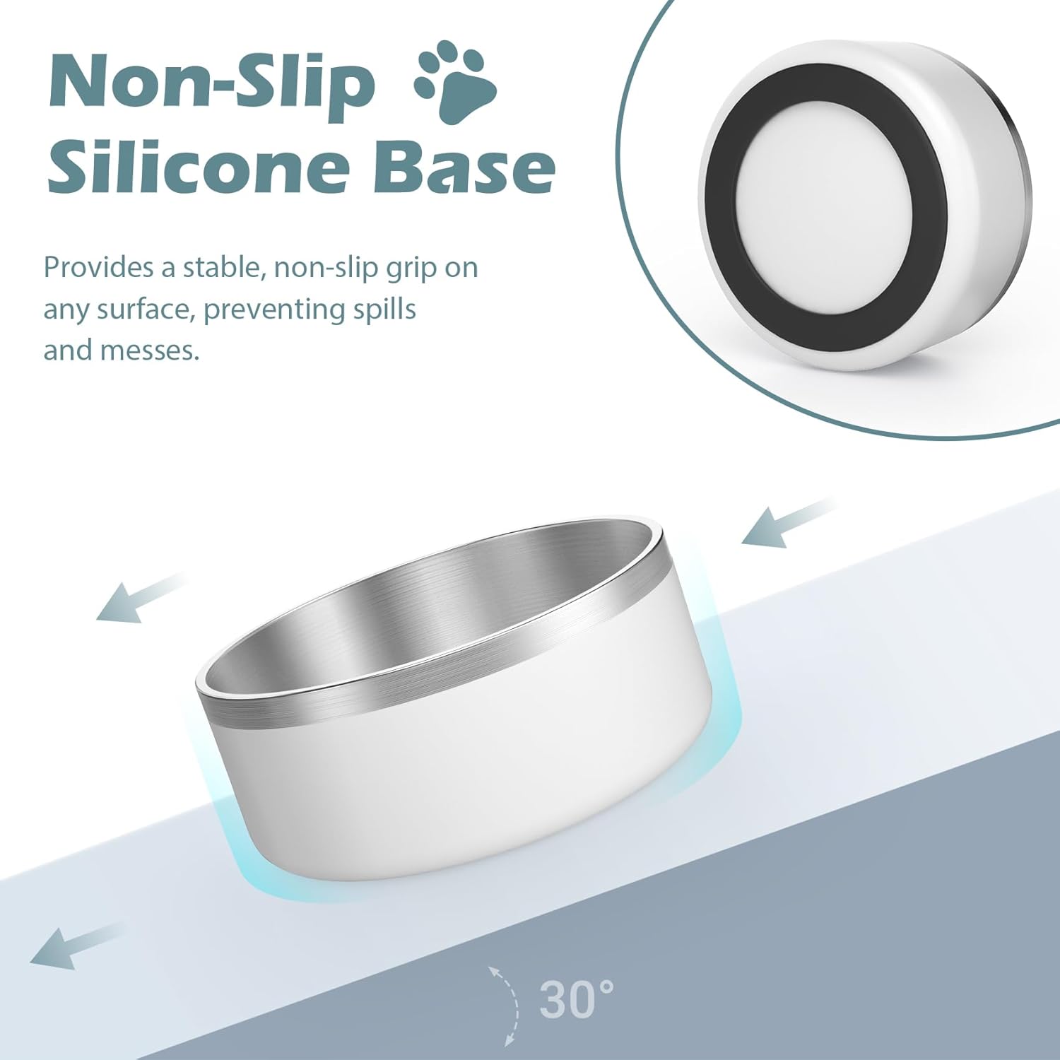 LIANLAI Dog Bowls Large Sized Dishes, Rust-Resistant Stainless Steel Dog Bowls, No Spill Pet Water Bowl, Double-Walled Puppy Bowl (White，64 oz) - Pet Explorer