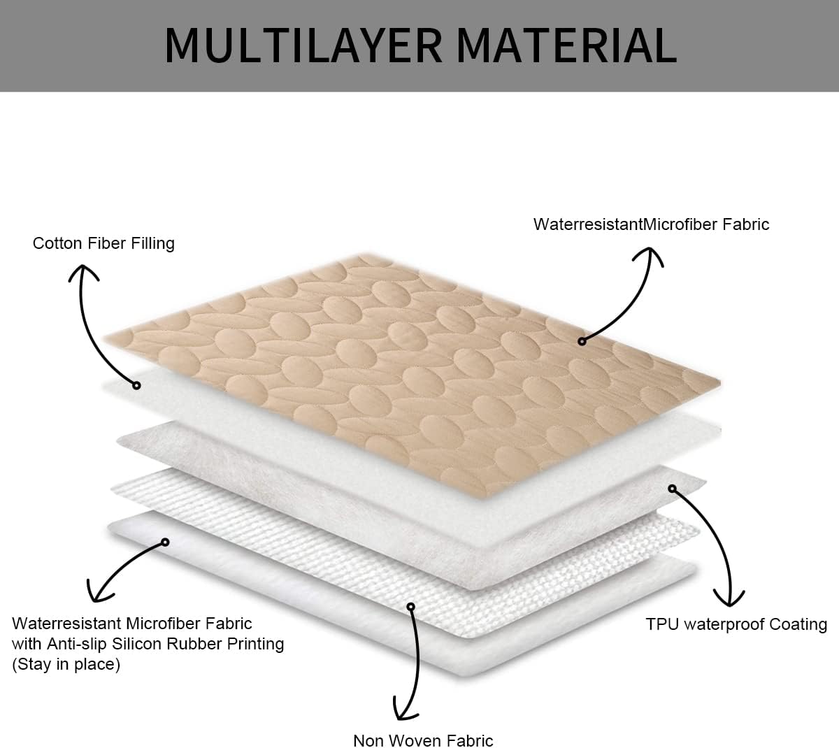 Ameritex Pet Bed Cover Dog Bed Blanket for Sofa and Furniture Waterproof New Pattern Design - Pet Explorer