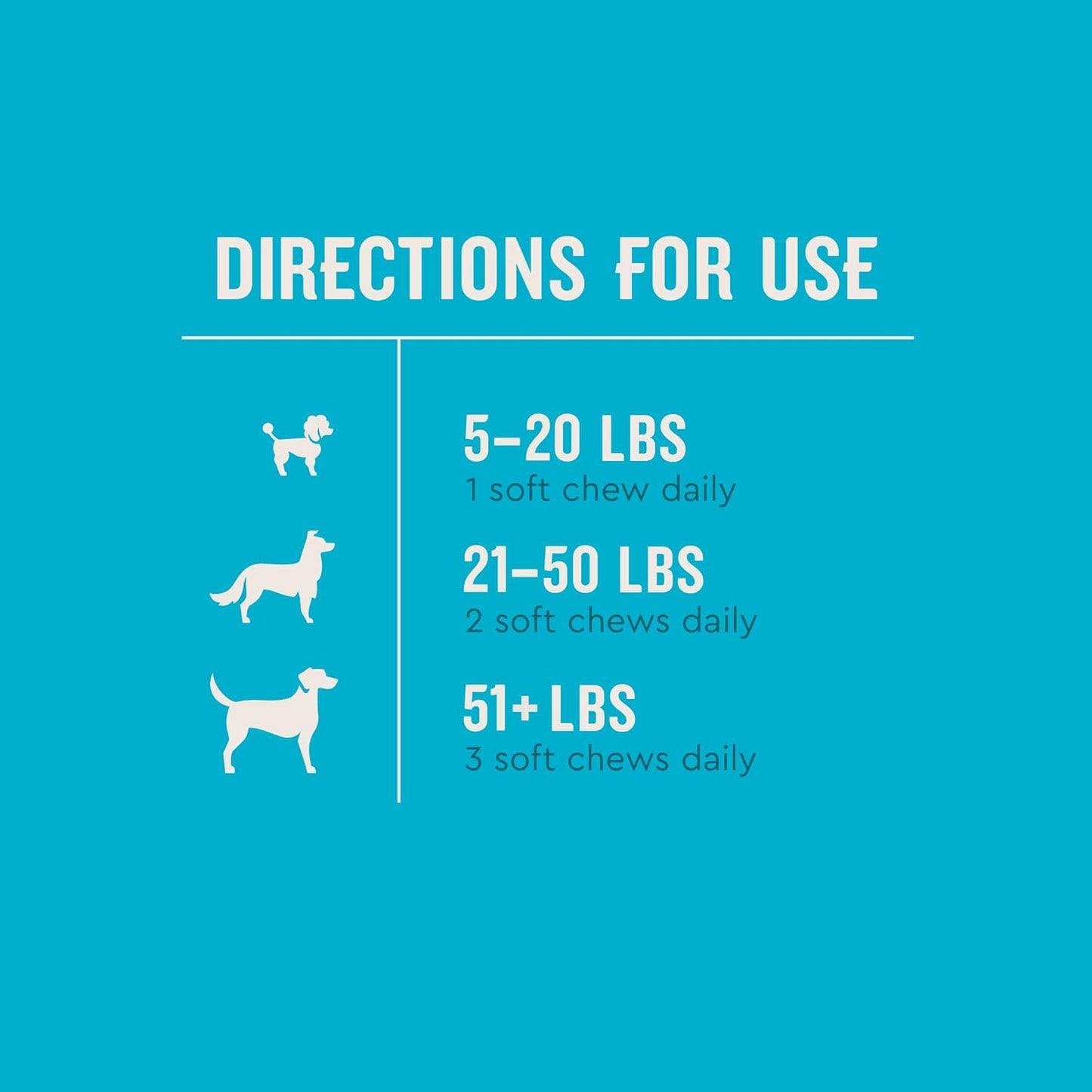 VetIQ Advanced Hip & Joint Chews For Dogs, 60 Count, Chicken Flavored Supplements Made with Glucosamine, Omega 3’s, Chondroitin, MSM & Green Lipped Mussel, Increases Mobility & Maintains Muscles - Pet Explorer
