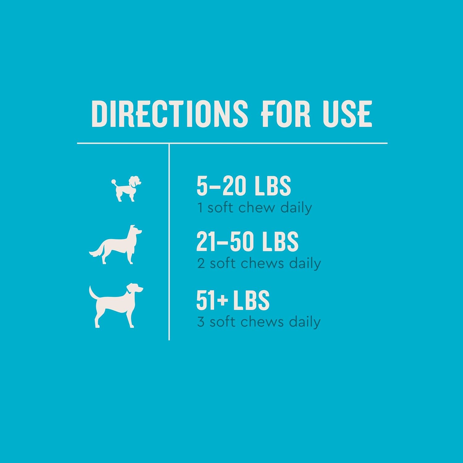 VetIQ Advanced Hip & Joint Chews For Dogs, 60 Count, Chicken Flavored Supplements Made with Glucosamine, Omega 3’s, Chondroitin, MSM & Green Lipped Mussel, Increases Mobility & Maintains Muscles - Pet Explorer