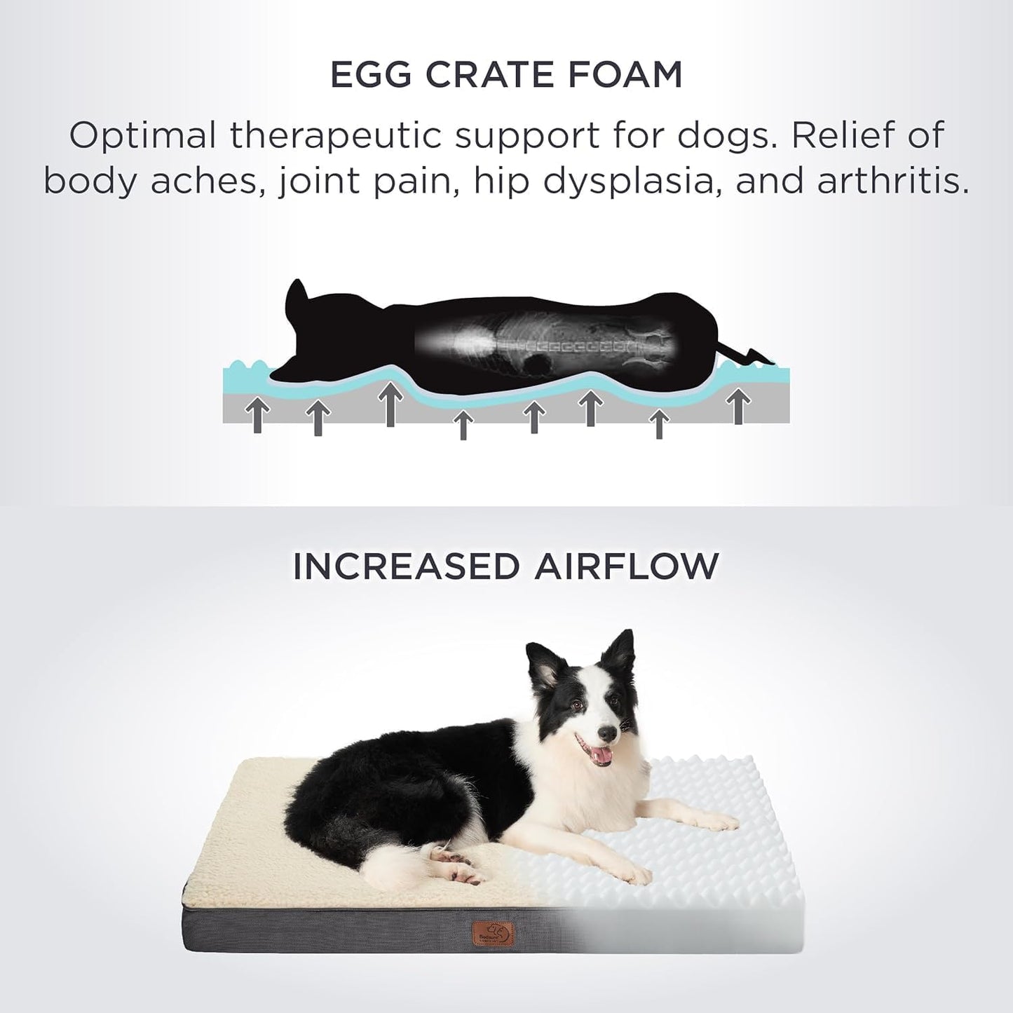 Bedsure Large Dog Bed for Crate - Orthopedic Flat Pet Beds with Removable Washable Cover, Egg Crate Foam Crate Mat, Suitable for Pet Up to 50 lbs - Pet Explorer