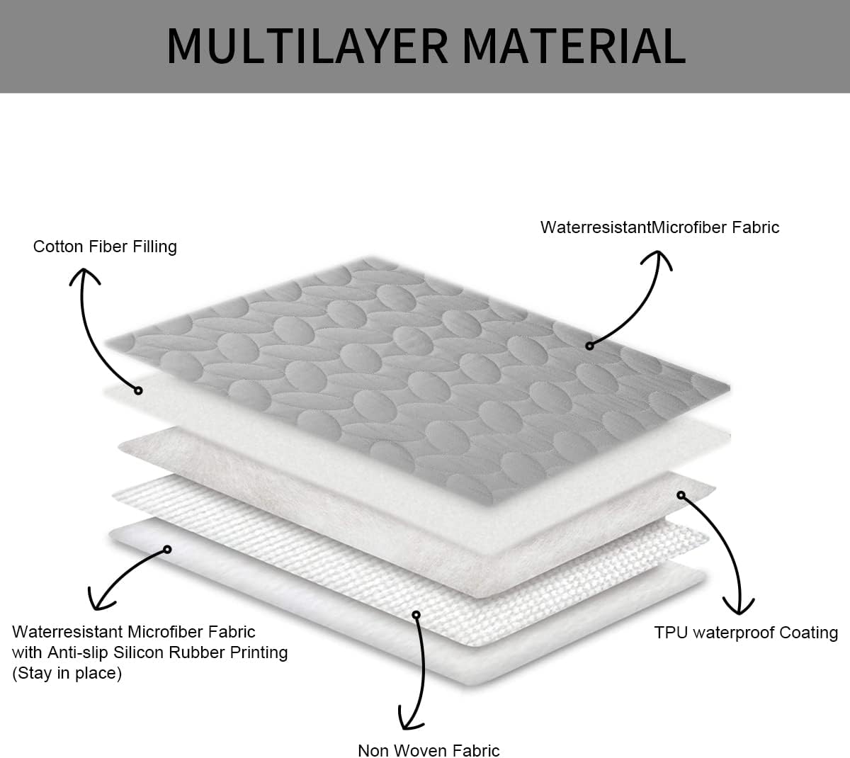 Ameritex Pet Bed Cover Dog Bed Blanket for Sofa and Furniture Waterproof New Pattern Design - Pet Explorer