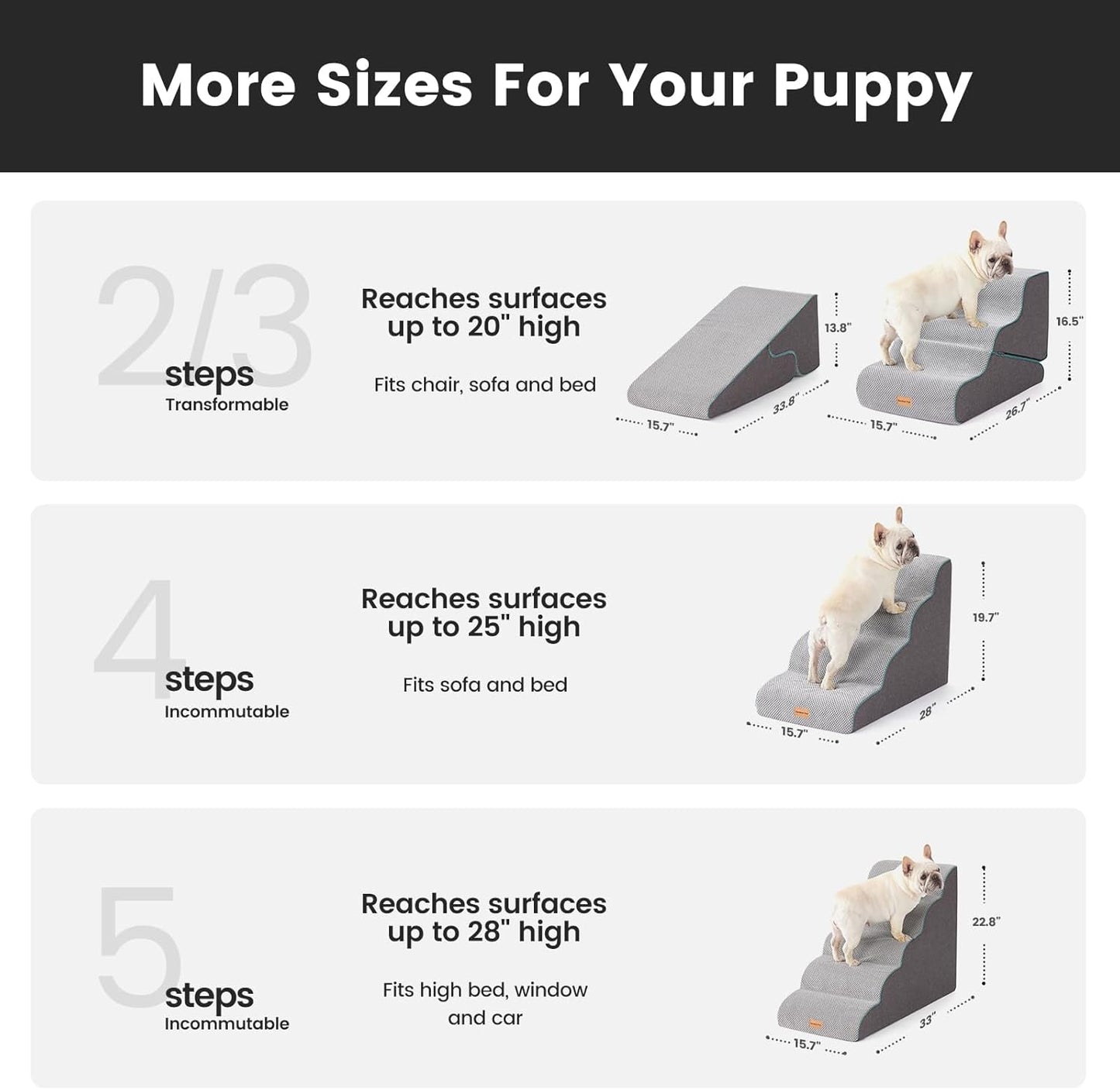 Gardner Pet Dog Stairs for Small Dogs 22.8" H, Curved 5-Step Pet Stairs, Dog Steps for High Bed, Couch (24-30 in) with Durable Non-Slip Waterproof Fabric Cover and CertiPUR-US Certified Foam - Pet Explorer