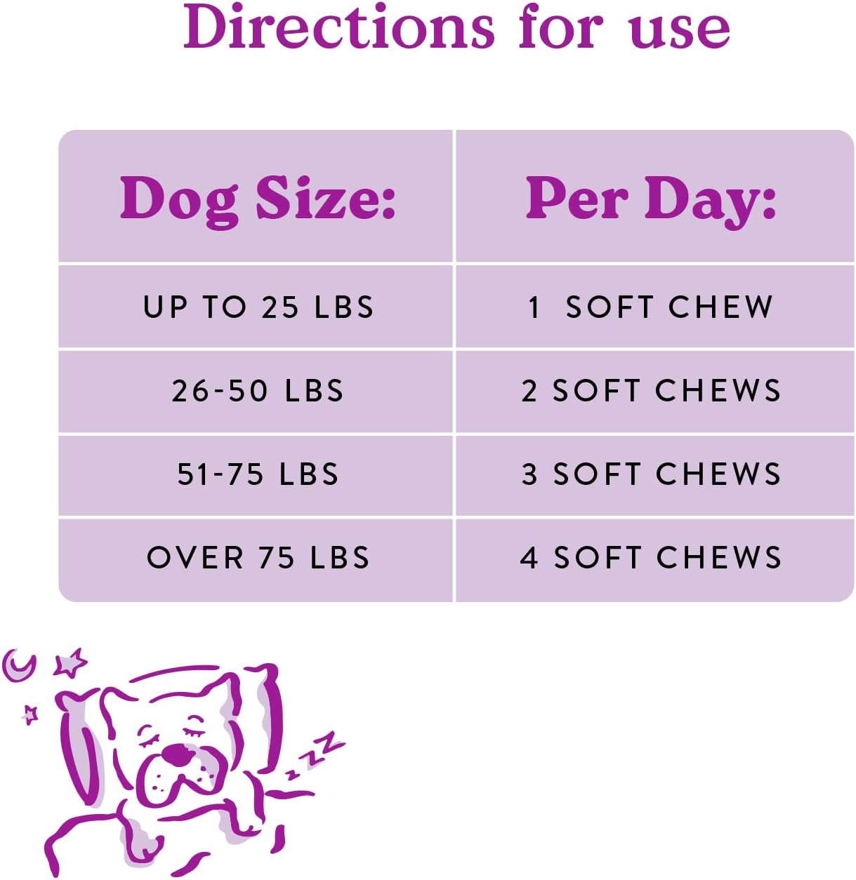 Bocce's Bakery Calming Supplement for Dogs, Daily Chews Made in The USA with Chamomile, Lemon Balm, L-Theanine & Melatonin, Supports Stress, Peanut Butter & Honey, 60 ct - Pet Explorer