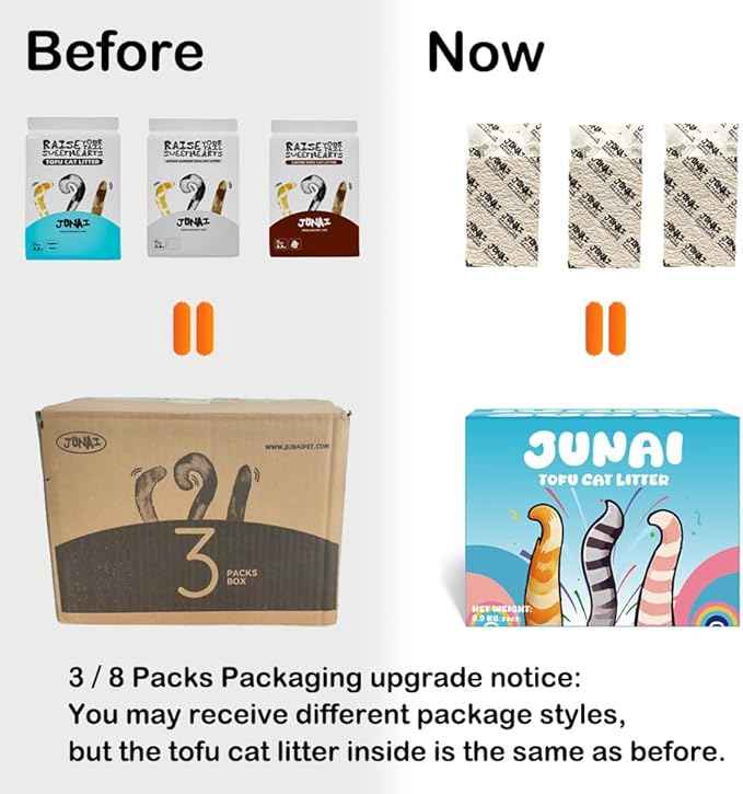 JUNAI Tofu Cat Litter 16 Packs(2.3kg x 16), Active-Carbon Natural Clumping Cat Litter Pellet flushable Biodegradable Kitty Litter, Good for All cat Litter Box, Lightweight dust Free and Odor Control