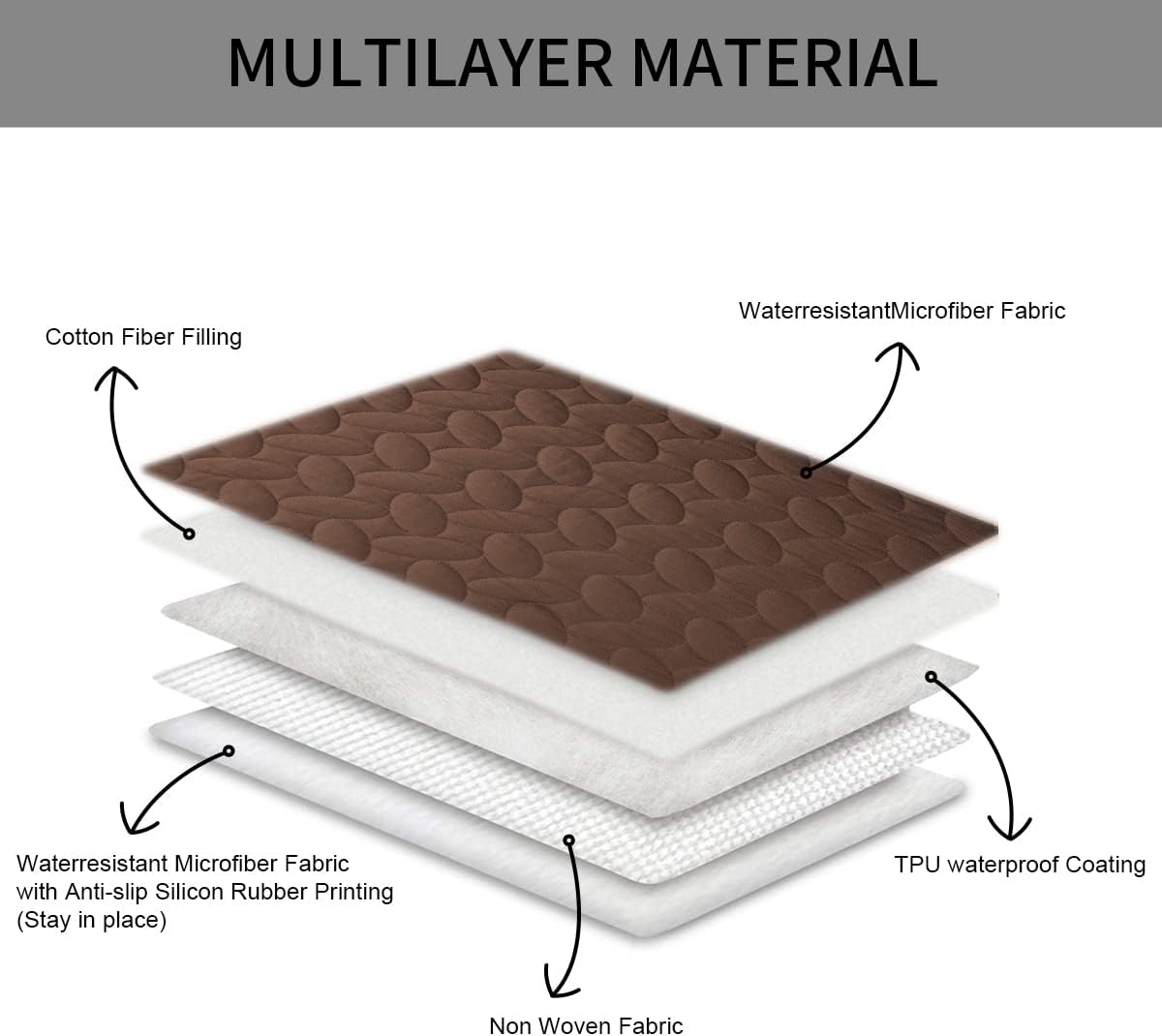 Ameritex Pet Bed Cover Dog Bed Blanket for Sofa and Furniture Waterproof New Pattern Design - Pet Explorer