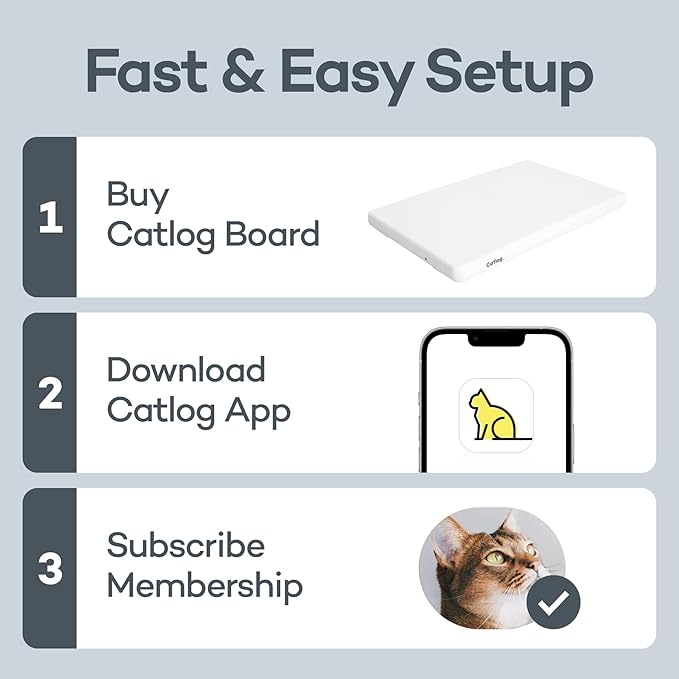 Board - Smart Litter Box Monitoring System, Healthcare, Scale, Weight, Automatic Recording, Works with Any Litter Box, IoT, Smartdevice, App, Excretion, for Cat, All Breeds