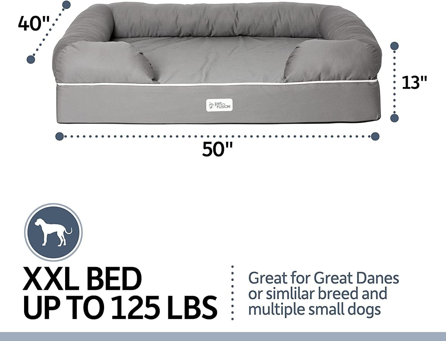 PetFusion Ultimate Dog Bed, Orthopedic Memory Foam, Multiple Sizes and Colors, Medium Firmness Pillow, Waterproof Liner, YKK Zippers, Breathable 35% Cotton Cover - Pet Explorer