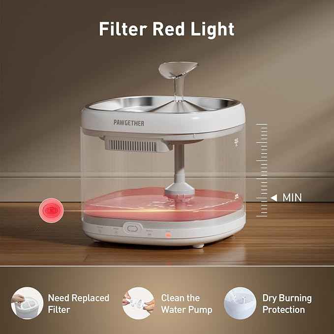 PAWGETHER® Cat Water Fountain, Ultra Quiet Pumpless Pet Water Fountain with Stainless Steel Tray, 67oz/2L Water Fountains for Cats Indoor with 360° Motion Sensor for Cats & Dogs (with Filter)