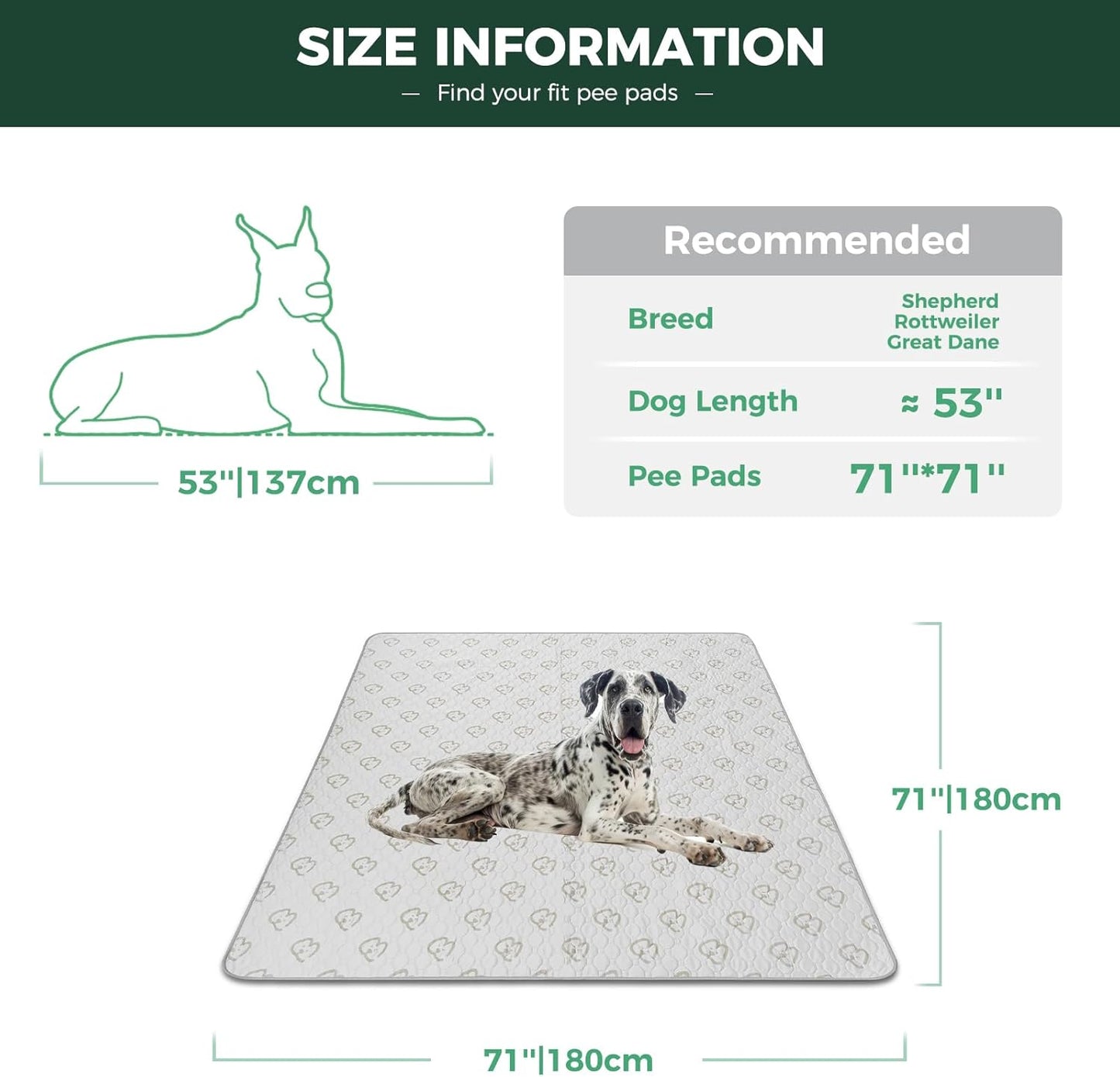 FXW Washable Pee Pads for Dogs, Puppy Pads with Super Absorbent, Specifically Designed for FXW Rollick/Homeplus 32/40/45inch 8 Panels Dog Playpen, 71" Square, Khaki, 2 Packs - Pet Explorer