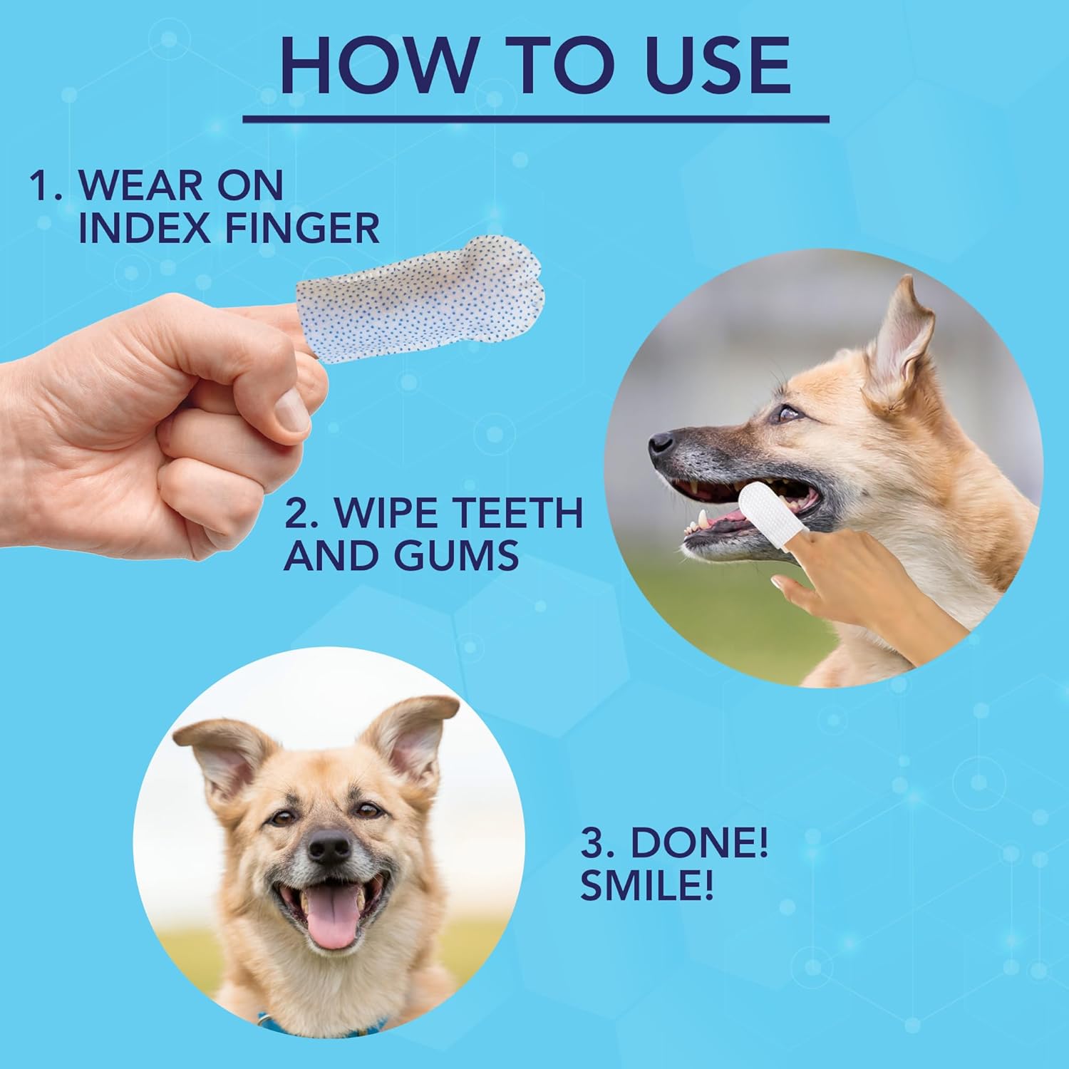 NOVEHA Pets Dental Finger Wipes for Dogs & Cats | Freshens Breath, Reduces Plaque | Healthier Gums | Clean Teeth No Toothbrush | Vet Recommended Effective Natural Oral Care (100 pcs, Flavor-Free) - Pet Explorer